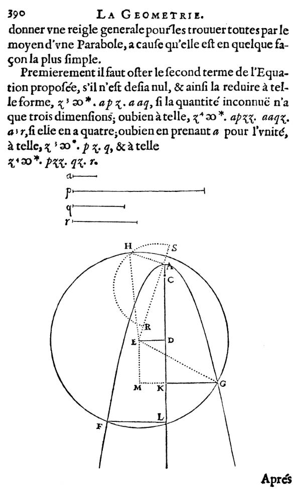 la geometrie de descartes - ed. 1637- recherche graphique d'une racine cubique - figure 27 - page 390