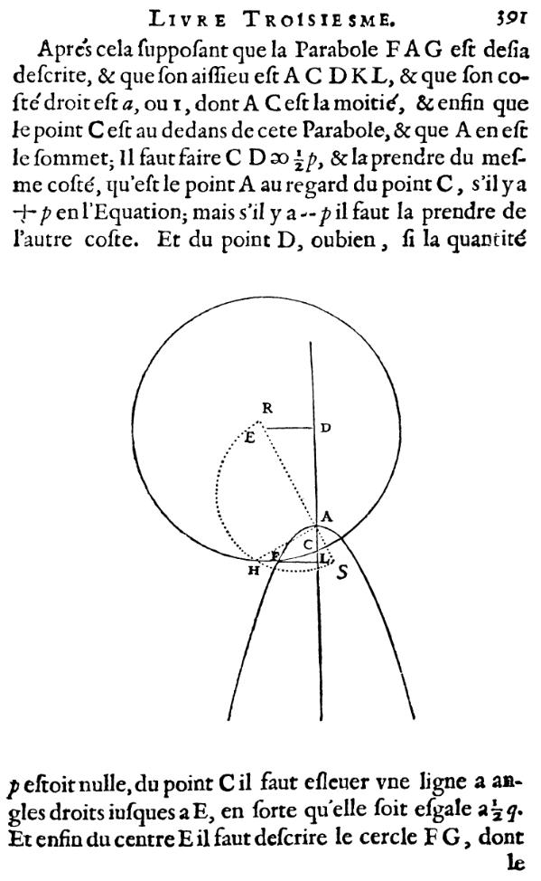la geometrie de descartes - ed. 1637- recherche graphique d'une racine cubique - figure 27 - page 391