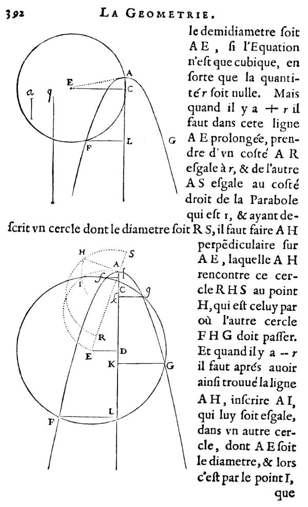 la geometrie de descartes - ed. 1637- recherche graphique d'une racine cubique - figures 28 et 29 - page 392