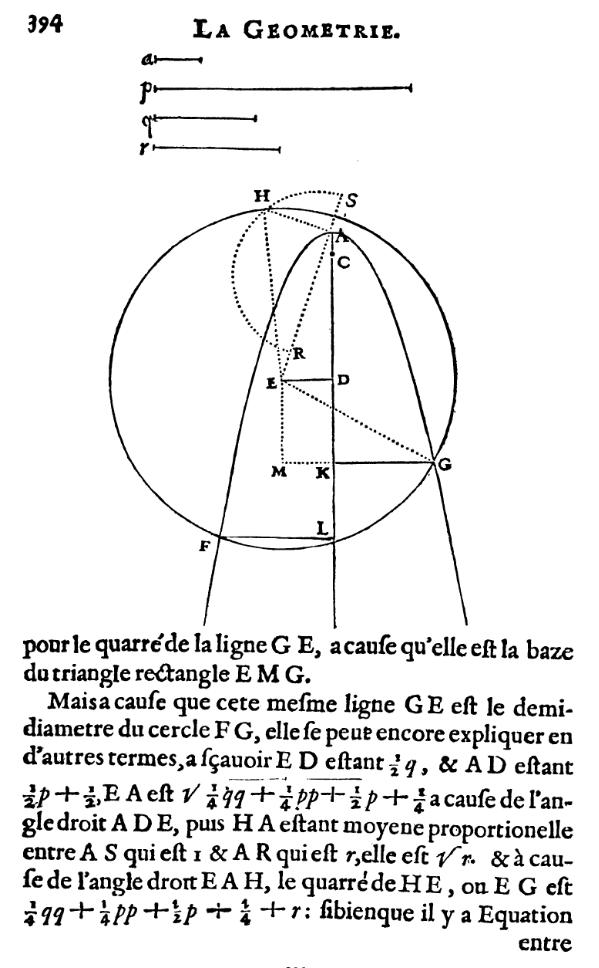 la geometrie de descartes - ed. 1637 - recherche graphique d'une racine cubique - figure 27 - page 394