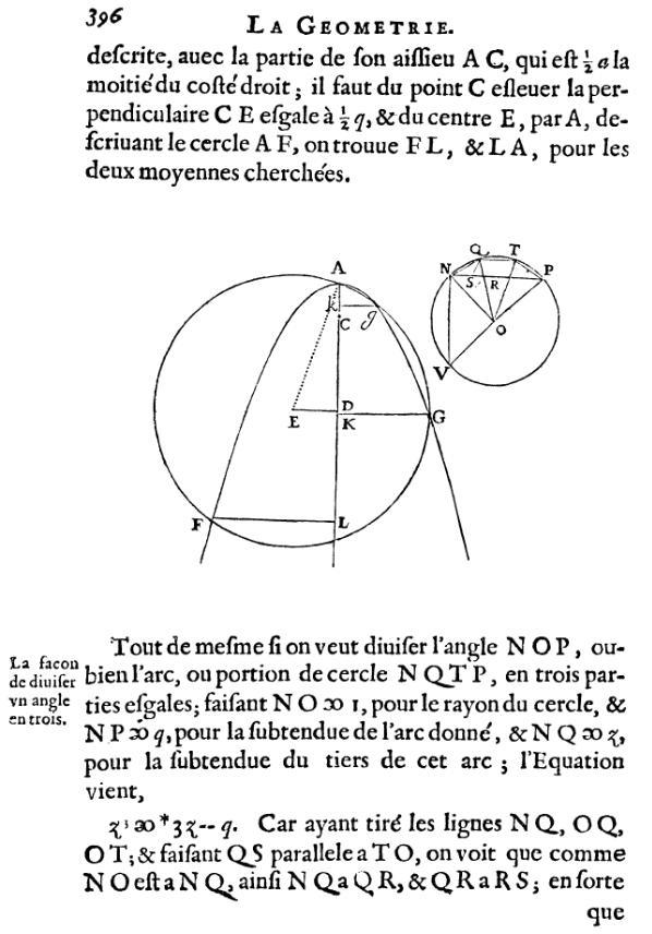 la geometrie de descartes - ed. 1637- la division de l'angle en trois - figure 30 - page 396