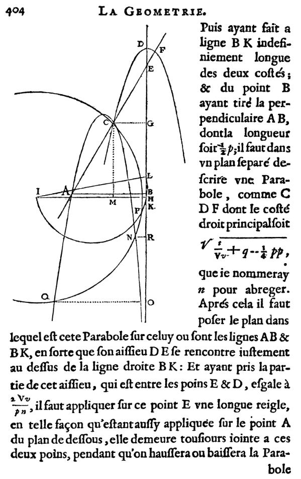 la geometrie de descartes - ed. 1637 - equation du sixieme degre - figure 31 - page 404