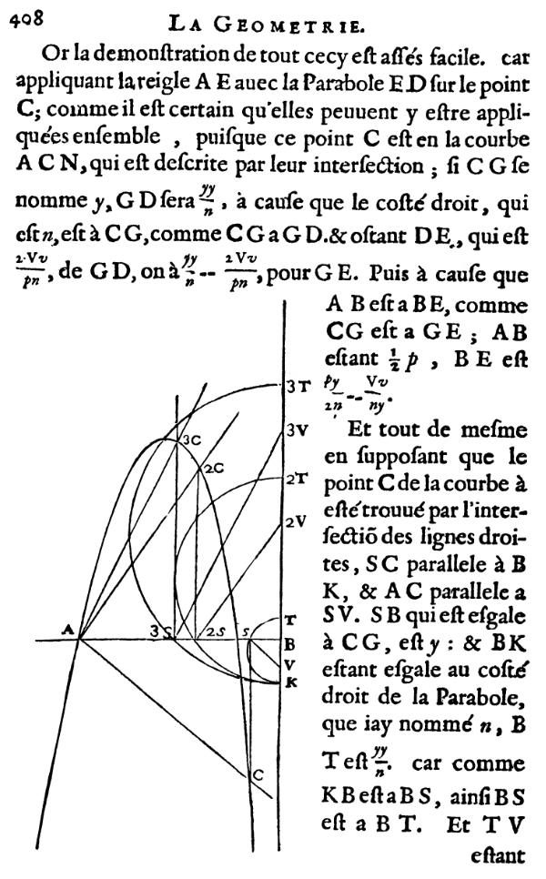la geometrie de descartes - ed. 1637 - equation du sixieme degre - figure 33 - page 408