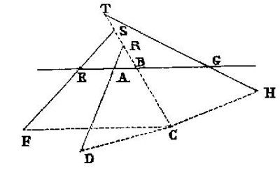 la geometrie de descartes - le problème de Pappus