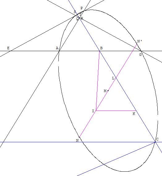 la geometrie de descartes - ed. 1637 - ellipse solution du probleme de pappus - copyright Patrice Debart 2002