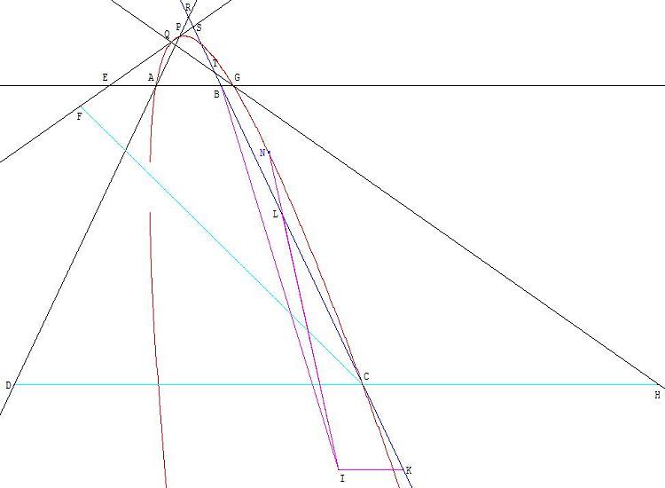 la geometrie de descartes - ed. 1637 - parabole solution du probleme de pappus - copyright Patrice Debart 2002