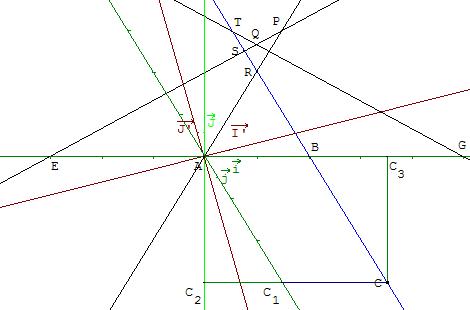 la geometrie de descartes - ed. 1637 - changement de repere du probleme de pappus - copyright Patrice Debart 2002