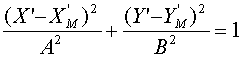 équation réduite de l'ellipse