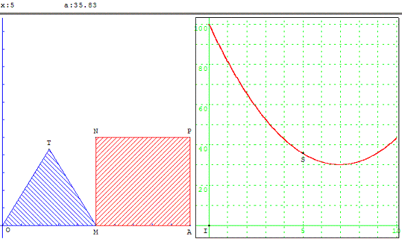 figure geometrique et optimisation d'une fonction - la plus petite aire - copyright Patrice Debart 2003