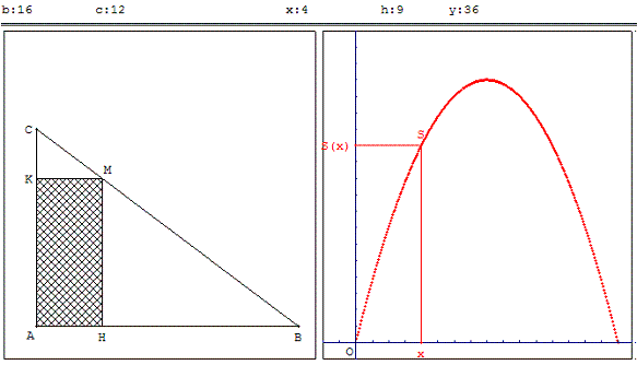 figure geometrique et optimisation d'une fonction - la plus grande aire d'un triangle - copyright Patrice Debart 2003