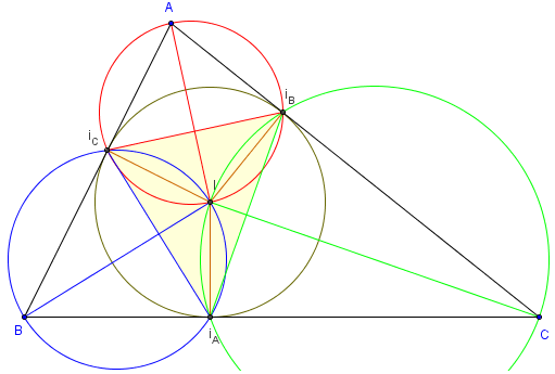 Geometrie du triangle - pieds des bissectrices et centre du cercle inscrit