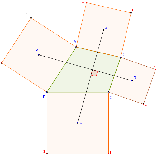 quatre carrés autour d'un quadrilatère - copyright Patrice Debart 2006