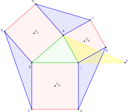 trois carrés autour d'un triangle - démonstration triangles extérieurs - copyright Patrice Debart 2016