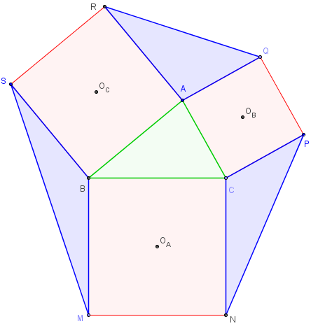 trois carrés autour d'un triangle - triangles extérieurs - copyright Patrice Debart 2016