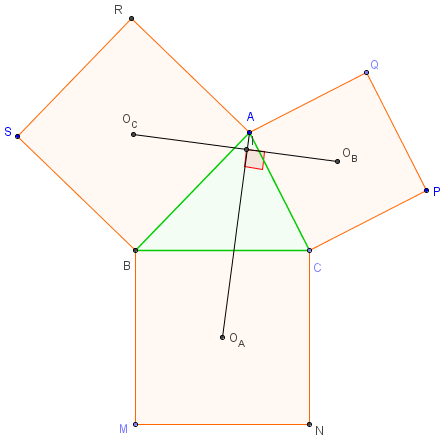 trois carrés autour d'un triangle - figure du moulin à vent - copyright Patrice Debart 2016