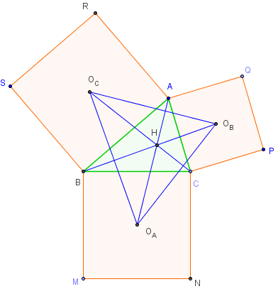 trois carrés autour d'un triangle - figure de Vecten - copyright Patrice Debart 2016