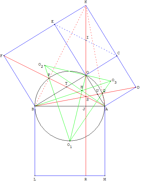 trois carrés autour de BOA rectangle - moulin à vent d'Euclide - copyright Patrice Debart 2006