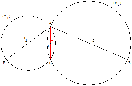 geometrie du cercle - diamètres de deux cercles sécants - copyright Patrice Debart 2003