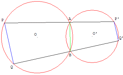 geometrie du cercle - cordes parallèles - copyright Patrice Debart 2003