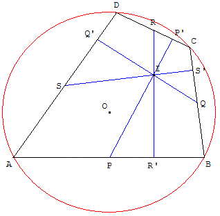 quadrilatère inscrit - droites concourantes - copyright Patrice Debart 2003
