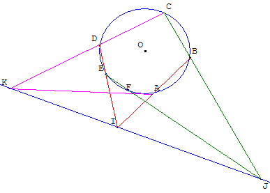 hexagramme - théorème de Pascal - copyright Patrice Debart 2003