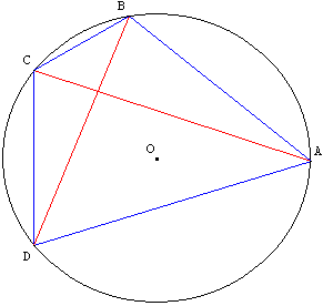 geometrie du cercle - théorème de Ptolémée - copyright Patrice Debart 2003