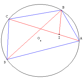 geometrie du cercle - démonstration du théorème de Ptolémée - copyright Patrice Debart 2003