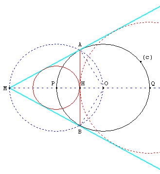 geometrie du cercle - tangentes - copyright Patrice Debart 2004