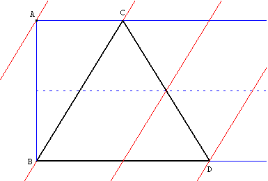 construction à la règle à bords parallèles - triangle équilatéral - copyright Patrice Debart 2003