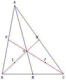 construction geometrique - point de concours - copyright Patrice Debart 2003