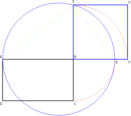 construction géométrique - quadrature du rectangle d'Euclide - copyright Patrice Debart 2003