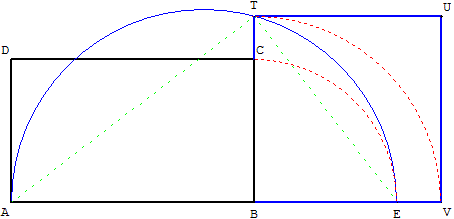 construction geometrique - quadrature du rectangle - copyright Patrice Debart 2003