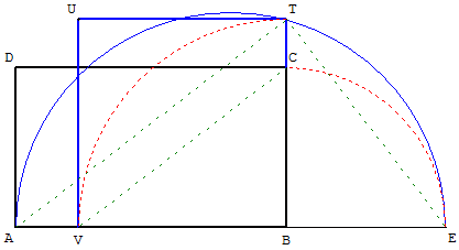 construction geometrique - quadrature du rectangle de samuel marolois - copyright Patrice Debart 2003