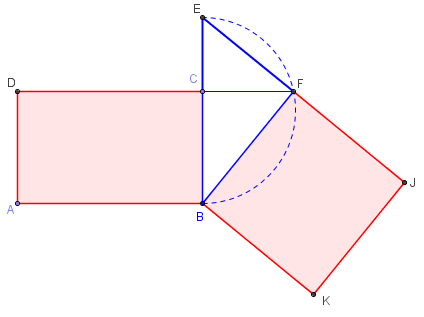 construction géométrique - quadrature du rectangle - figure Geogebra - copyright Patrice Debart 2003