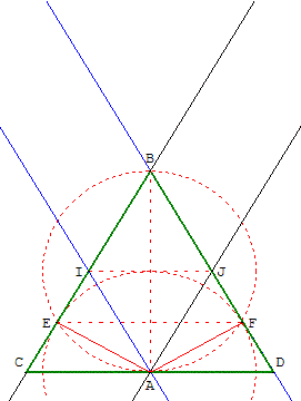 construction à la règle à bords parallèles - triangle équilatéral à partir de deux cercles - copyright Patrice Debart 2011