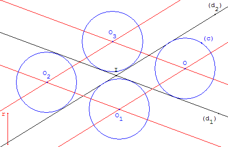 probleme de construction - quatre cercles tangents a deux droites