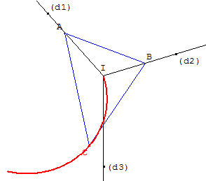 droites remarquables du triangle - recherche du sommet - copyright Patrice Debart 2002