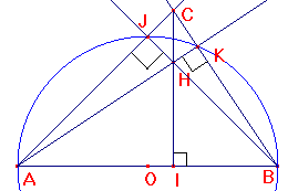 geometrie du triangle - hauteurs et orthocentre - copyright Patrice Debart 2002