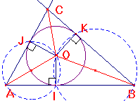 geometrie du triangle - bissectrices et cercle inscrit - copyright Patrice Debart 2002