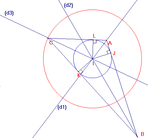 droites remarquables du triangle - sommet intersection d'un cercle et d'une droite - copyright Patrice Debart 2002