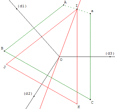 droites remarquables du triangle - tracer un triangle connaissant ses trois mediatrices