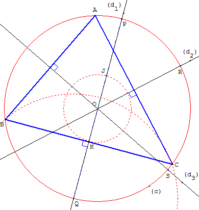 droites remarquables du triangle - tracer un triangle connaissant ses trois mediatrices - copyright Patrice Debart 2002