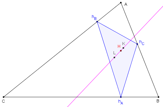 Géométrie du triangle - droite de Van Aubel - copyright Patrice Debart 2016