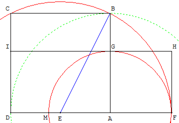 Euclide et GéoPlan - couper une ligne droite selon la moyenne raison - copyright Patrice Debart 2003