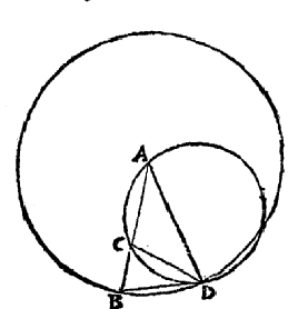 les éléments d'Euclide - Livre IV - le triangle d'or