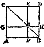 les éléments d'Euclide - carré d'une somme
