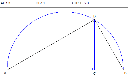 euclide et geoplan - moyenne proportionnelle avec la hauteur d'un triangle rectangle - copyright Patrice Debart 2004