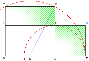 Euclide et GéoPlan - carré et rectangle de meme aire - copyright Patrice Debart 2003