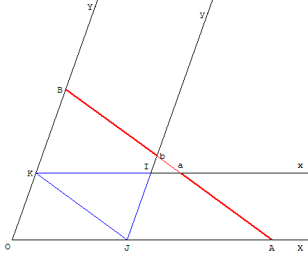 deux angles paralleles determinent deux segments egaux sur une droite - solution - copyright Patrice Debart 2010