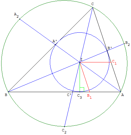geometrie du triangle - bissectrices et cercle inscrit - copyright Patrice Debart 2002